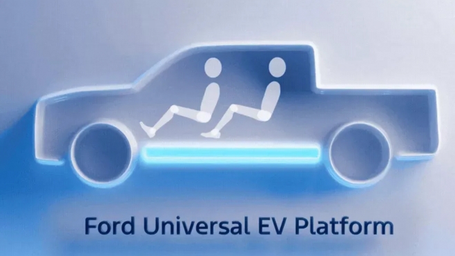 ford plataforma