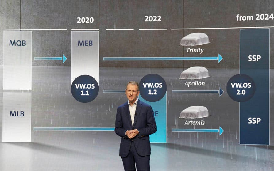  Volkswagen ya trabaja en la nueva plataforma SSP que utilizará en todos los coches eléctricos del Grupo. 