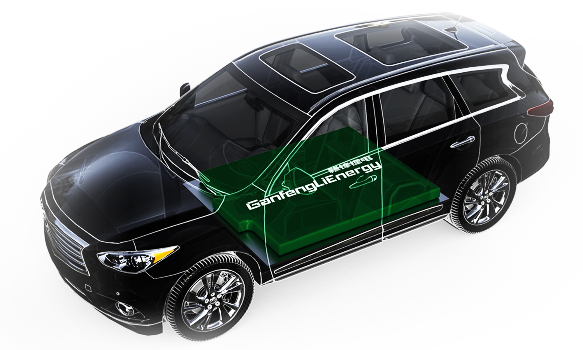 ganfeng lithium evolucion baterias estado solido coches electricos 1