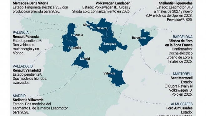 16 coches electrificados españa 4