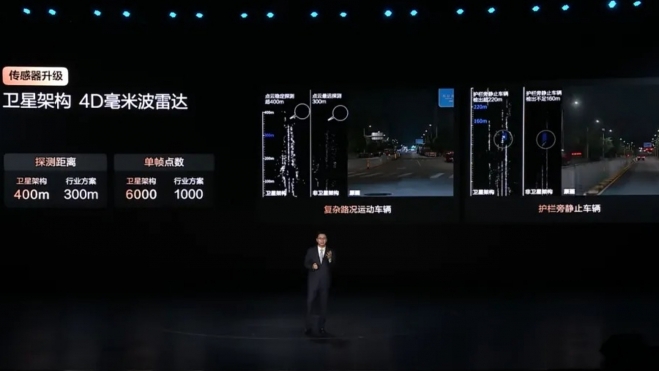 LiDar BYD LiDar BYD