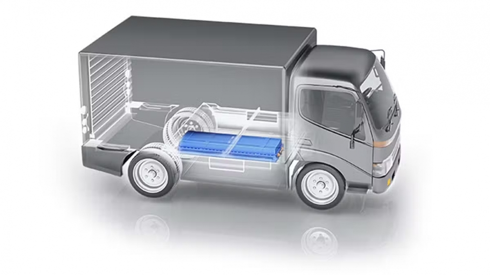 1.000.000 km de garantía y recarga en 7 minutos CATL batería revoluciona última milla 1.000.000 km de garantía y recarga en 7 minutos CATL batería revoluciona última milla
