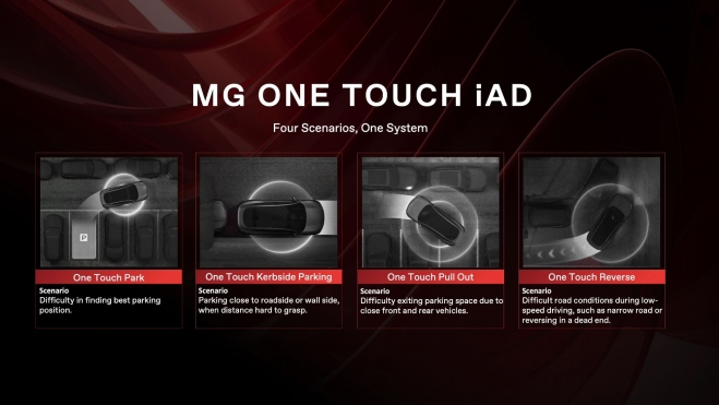 MG 1 MG 1