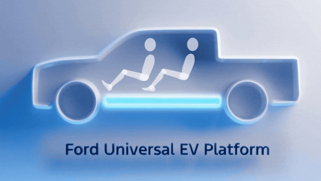 Plataforma Universal Ford Plataforma Universal Ford