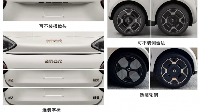 Smart #2 Detalle Smart #2 Detalle