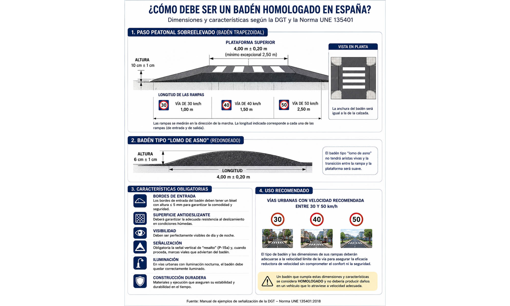 badenes coches electricos 3 badenes coches electricos 3