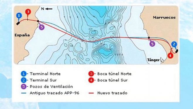 tunel ferroviario tren españa marruecos 2 tunel ferroviario tren españa marruecos 2