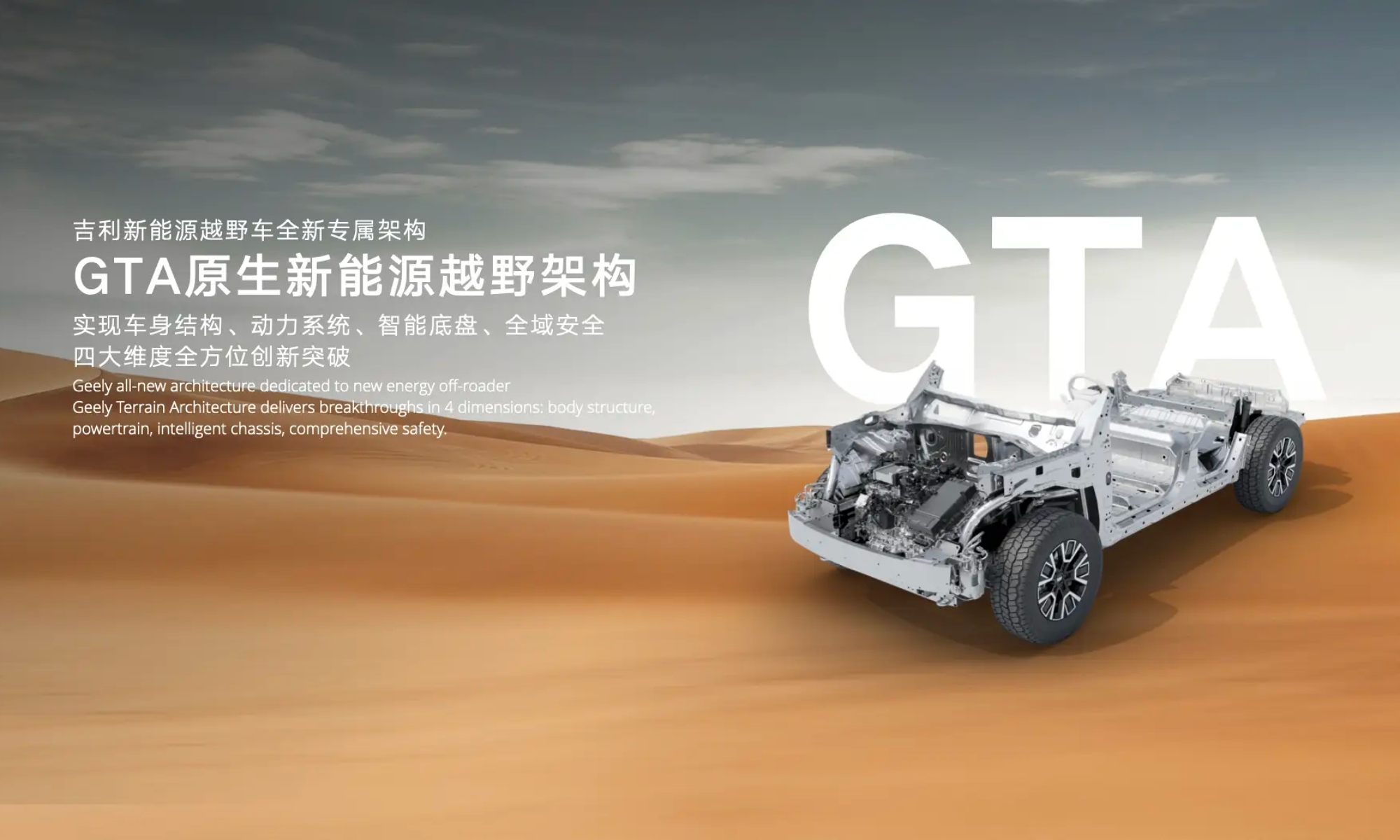 El Grupo Geely ha desarrollado una plataforma específica para vehículos 4x4 de nueva generación.