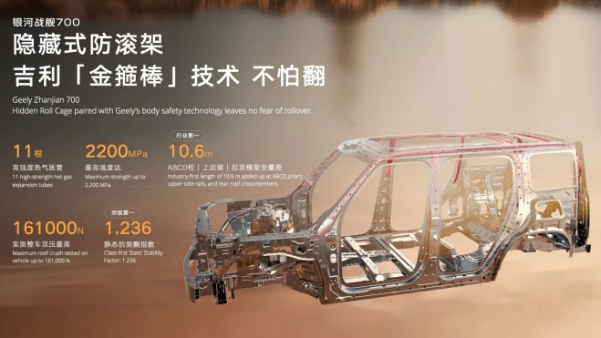 Geely Zhanjian 700 Estructura