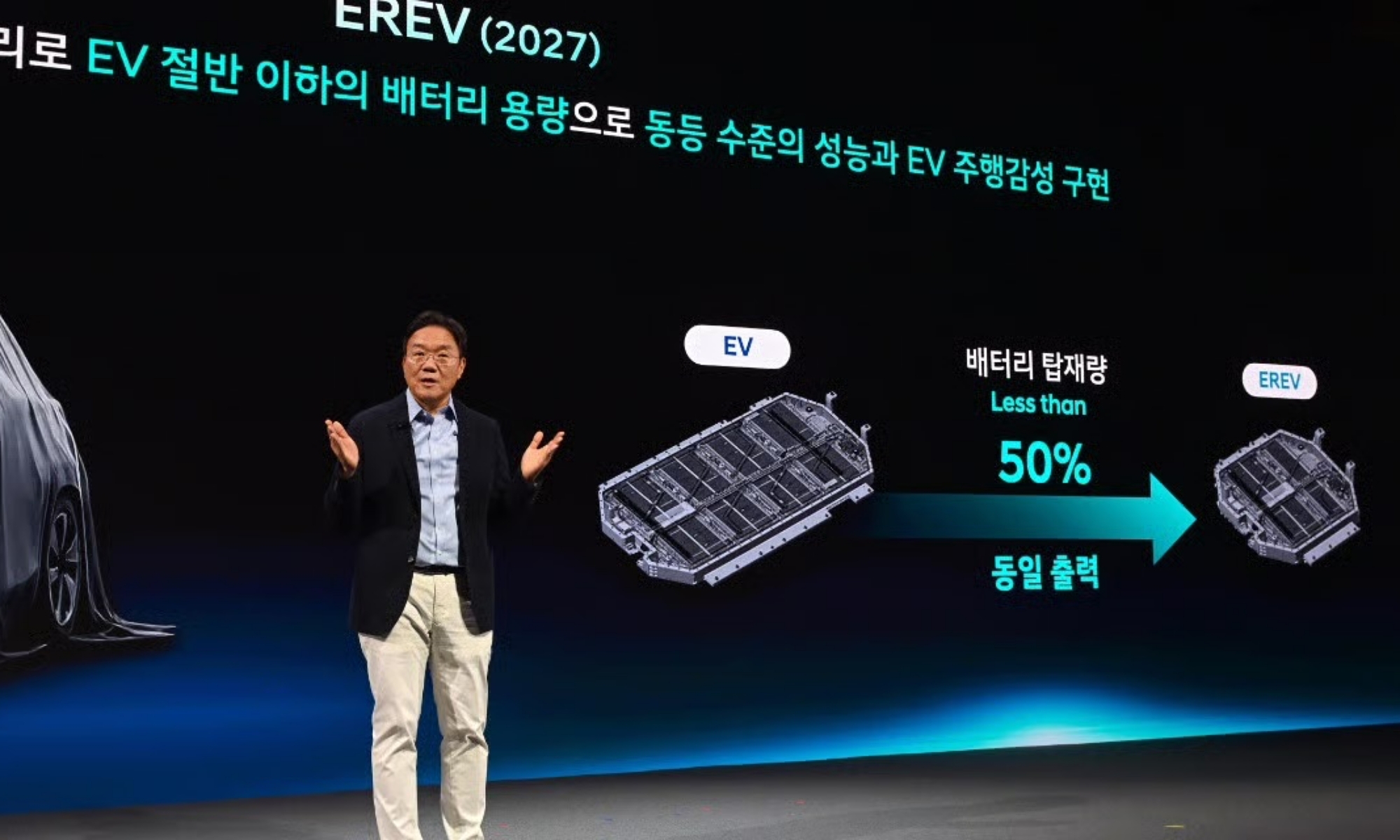 Por primera vez en su vida, Hyundai ofrecerá a los conductores eléctricos de autonomía extendida.