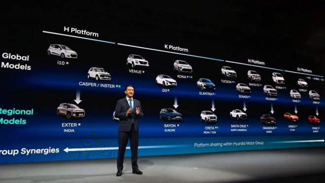 Presentación Hyundai
