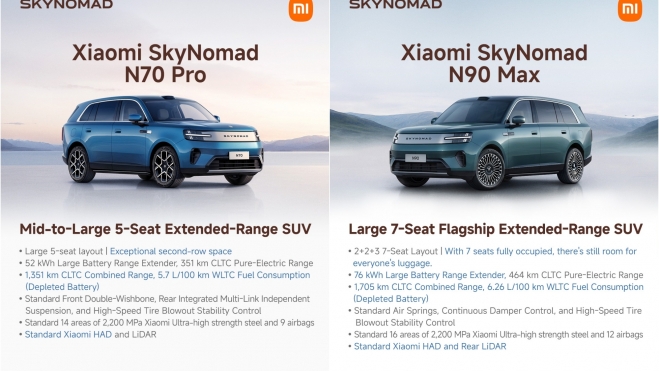 Xiaomi Skynomad Xiaomi Skynomad