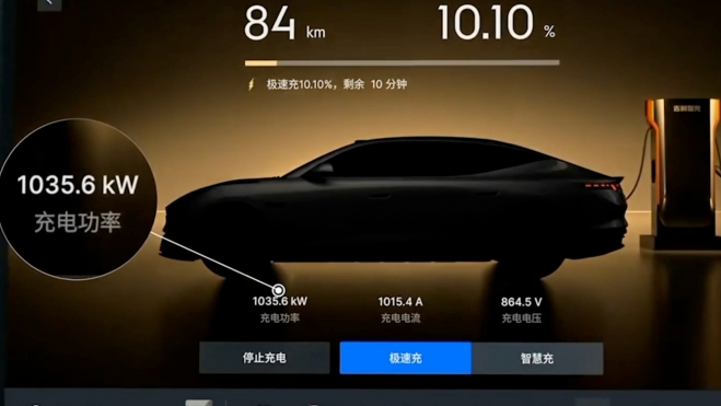 Geely Carga Rápida Lynk Co Geely Carga Rápida Lynk Co