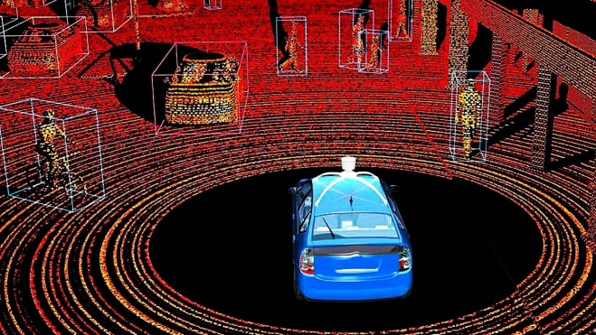 LiDAR LiDAR