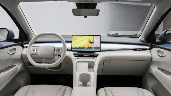 BYD Seagull 2027 Interior BYD Seagull 2027 Interior