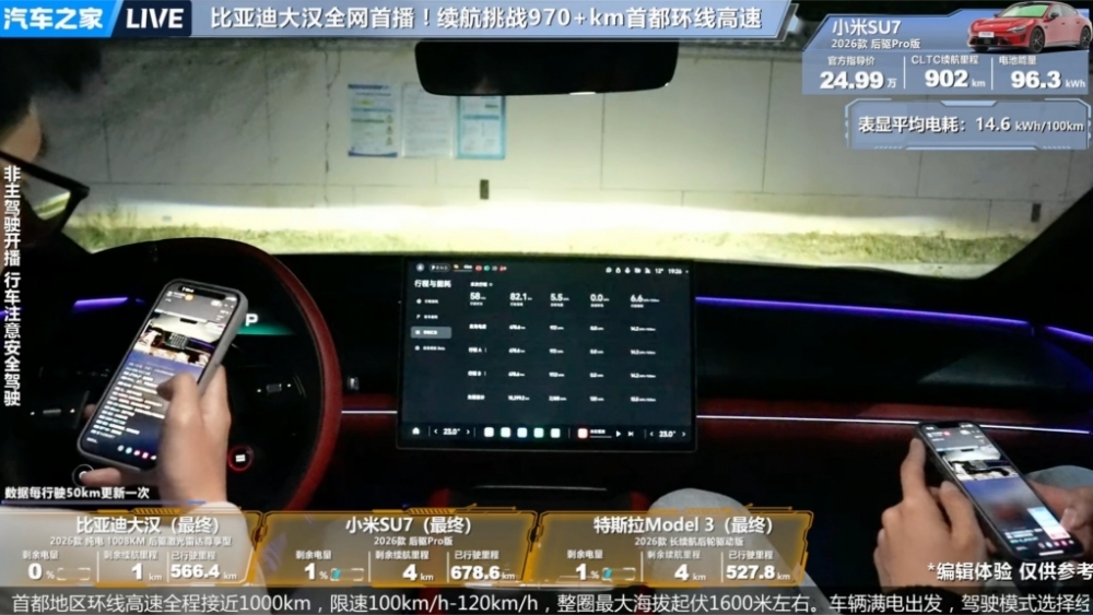 Autohome BYD Da Han 1.008solo 566 km reales último BYD destapa enorme problema cochesSUV chinos (1) Autohome BYD Da Han 1.008solo 566 km reales último BYD destapa enorme problema cochesSUV chinos (1)
