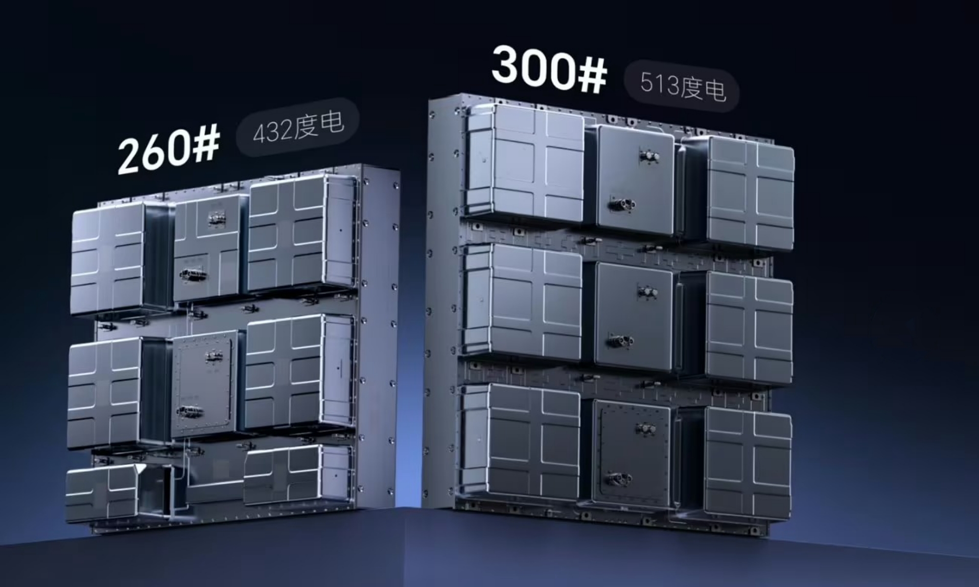 El nuevo sistema 'Range Extender' de CATL es en realidad una segunda batería.