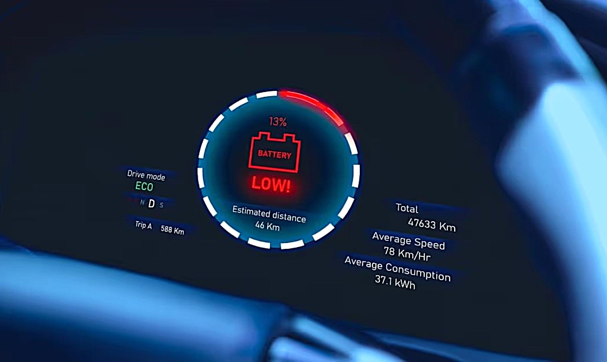 No parece muy lógico, pero tu coche electrico pierde energía y autonomía incluso si está estacionado: ¿cuál es el motivo?