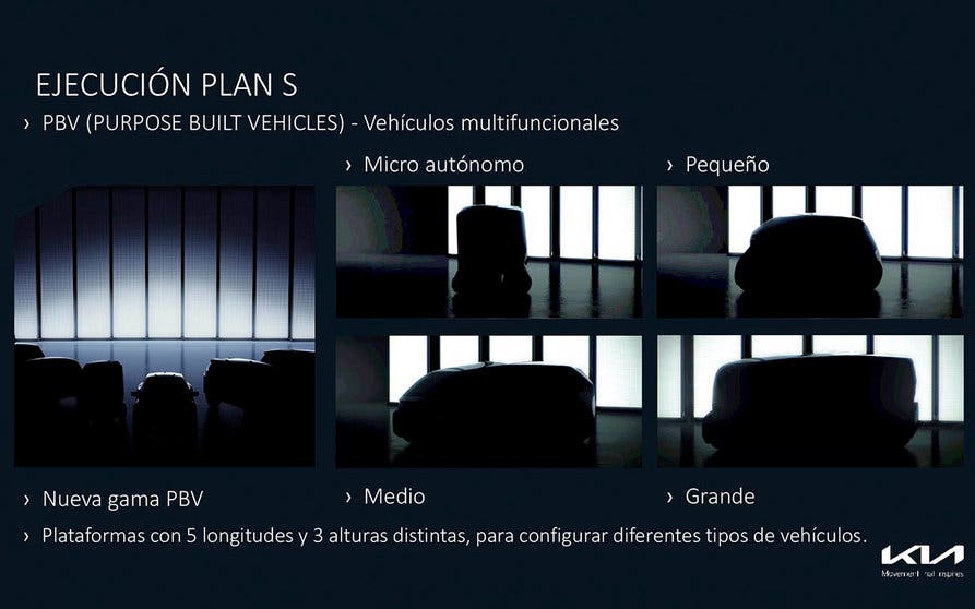  Silueta de cuatro de los nuevos vehículos eléctricos comerciales que ofrecerá Kia a partir de 2024-2025. 