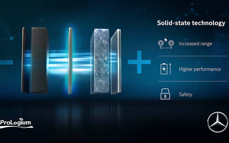  Mercedes se asocia con Prologium para desarrollar baterías de electrolito sólido que se implementarán en una gama completa de modelos del fabricante alemán a partir de las segunda mitad de la década. 