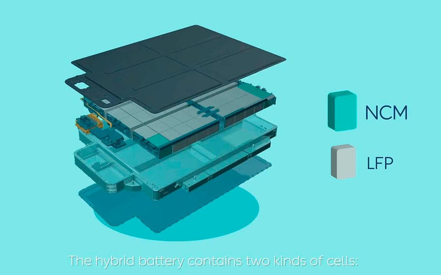  Batería híbrida de NIO compuesta por celdas NCM y LFP. 