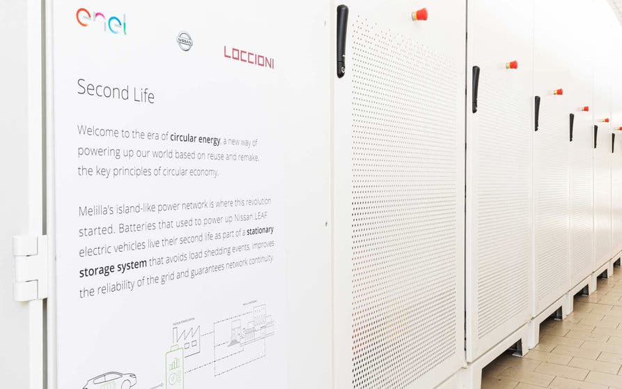  Sistema de almacenamiento de baterías de vehículos eléctricos. 