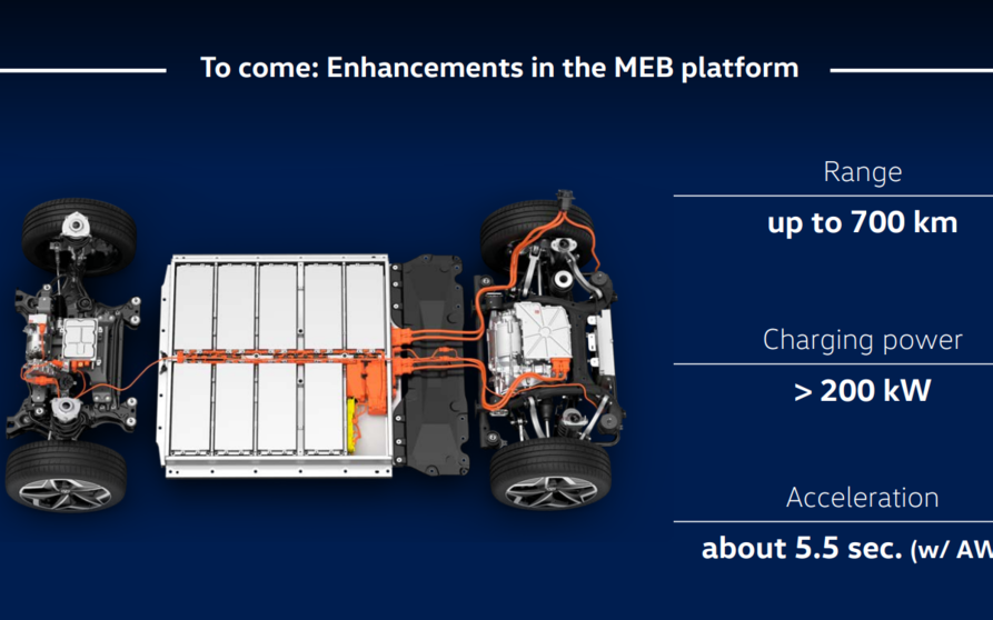  Volkswagen anuncia 700 km de autonomía para su próximo coche eléctrico, el Aero B 