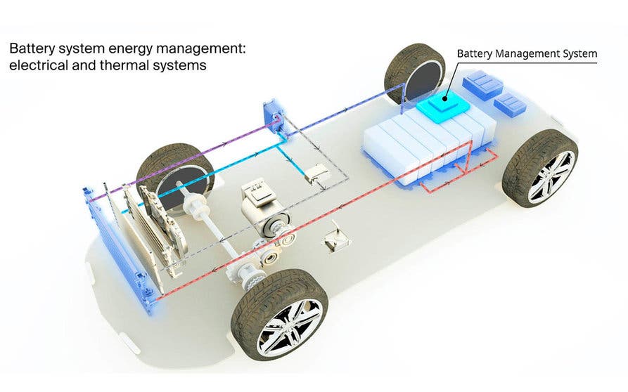  BMS inalámbrico del Grupo Marelli reduce todo el arnés de cableado de la batería en un 90 %, además de simplificar el diseño y la instalación de las celdas de la batería. 