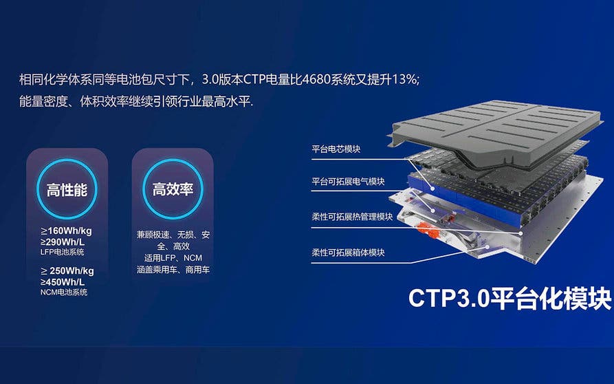  CATL comenzará a comercializar las baterías Kirin CTP 3.0, sin módulos y con una densidad de energía superior a las baterías 4680 de Tesla, el año que viene. 