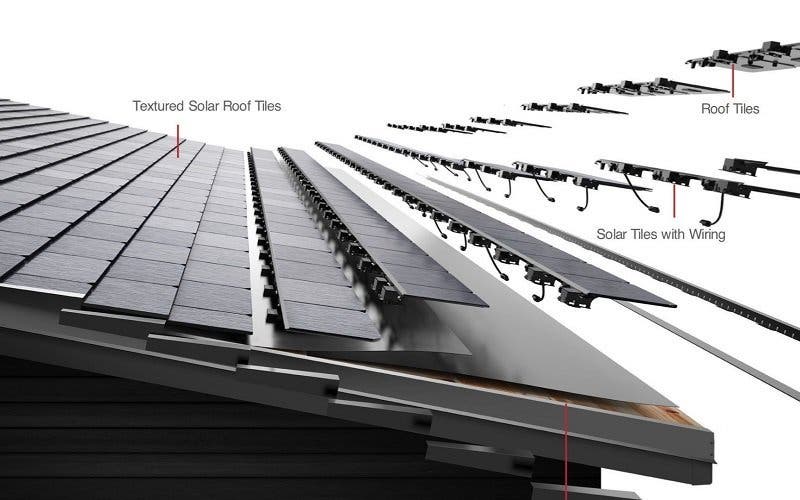  Tesla patenta un nuevo método de unión de tejas solares para instalarlas más rápidamente 