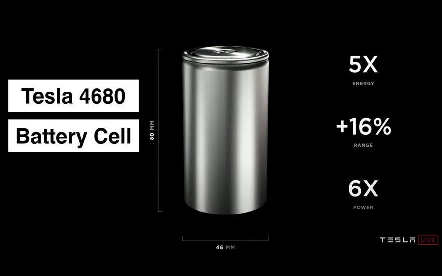  Las nuevas baterías que Jeff Dahn desarrolla para Tesla podrían llegar a ofrecer hasta 3,2 millones de kilómetros de vida útil. 