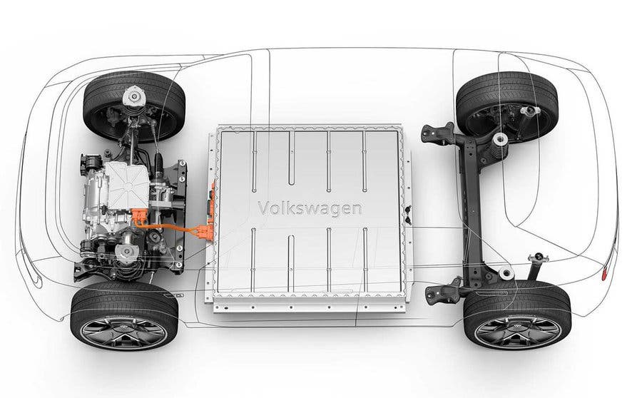  La plataforma eléctrica MEB Small es una versión reducida para coches pequeños de la MEB sobre la que se montan el ID.3, el ID.4 o el Cupra Born. 