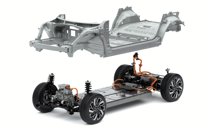  Estructura de la plataforma E-GMP de Hyundai 