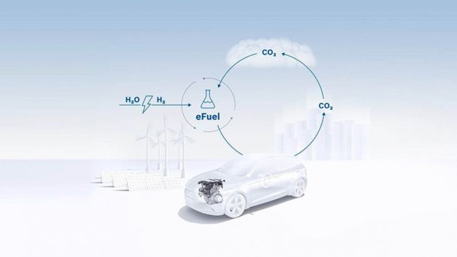Los combustibles sintéticos liberan a la atmósfera el CO2 utilizado para crearlos. Los combustibles sintéticos liberan a la atmósfera el CO2 utilizado para crearlos.