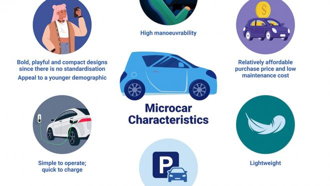 analisis microcoches electricos idetech interior1