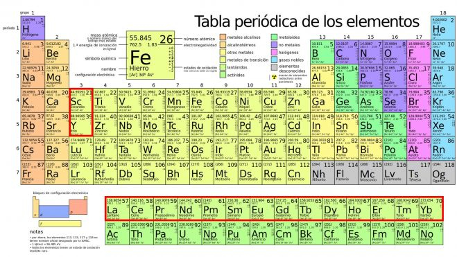 motores electricos tesla imanes permanenentes tierras raras interior1