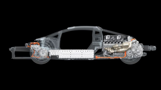 Lamborghini LB744 Powertrain hibrido enchufable 01