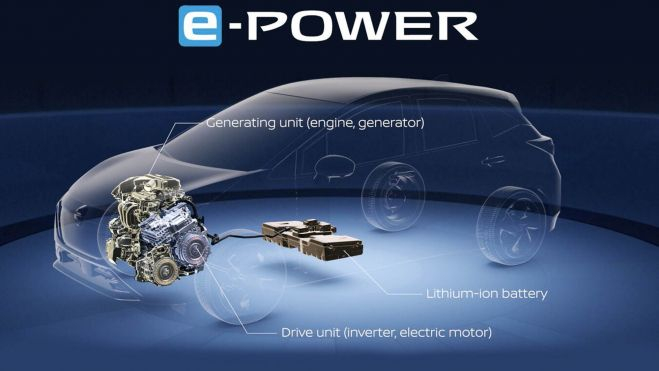 paridad precios nissan coches electricos combustion e power interior4 paridad precios nissan coches electricos combustion e power interior4