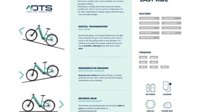 bicicleta electrica sistema regeneracion niche mobility interior3 bicicleta electrica sistema regeneracion niche mobility interior3