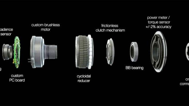 Arquitectura interna del motor Mavic X-Tend para bicicletas eléctricas. Arquitectura interna del motor Mavic X-Tend para bicicletas eléctricas.