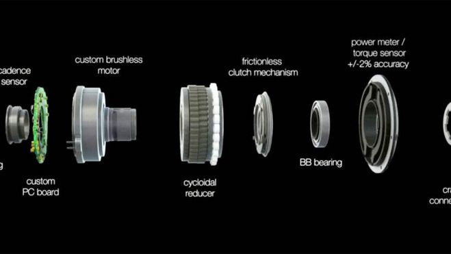 Arquitectura interna del motor Mavic X-Tend para bicicletas eléctricas. 