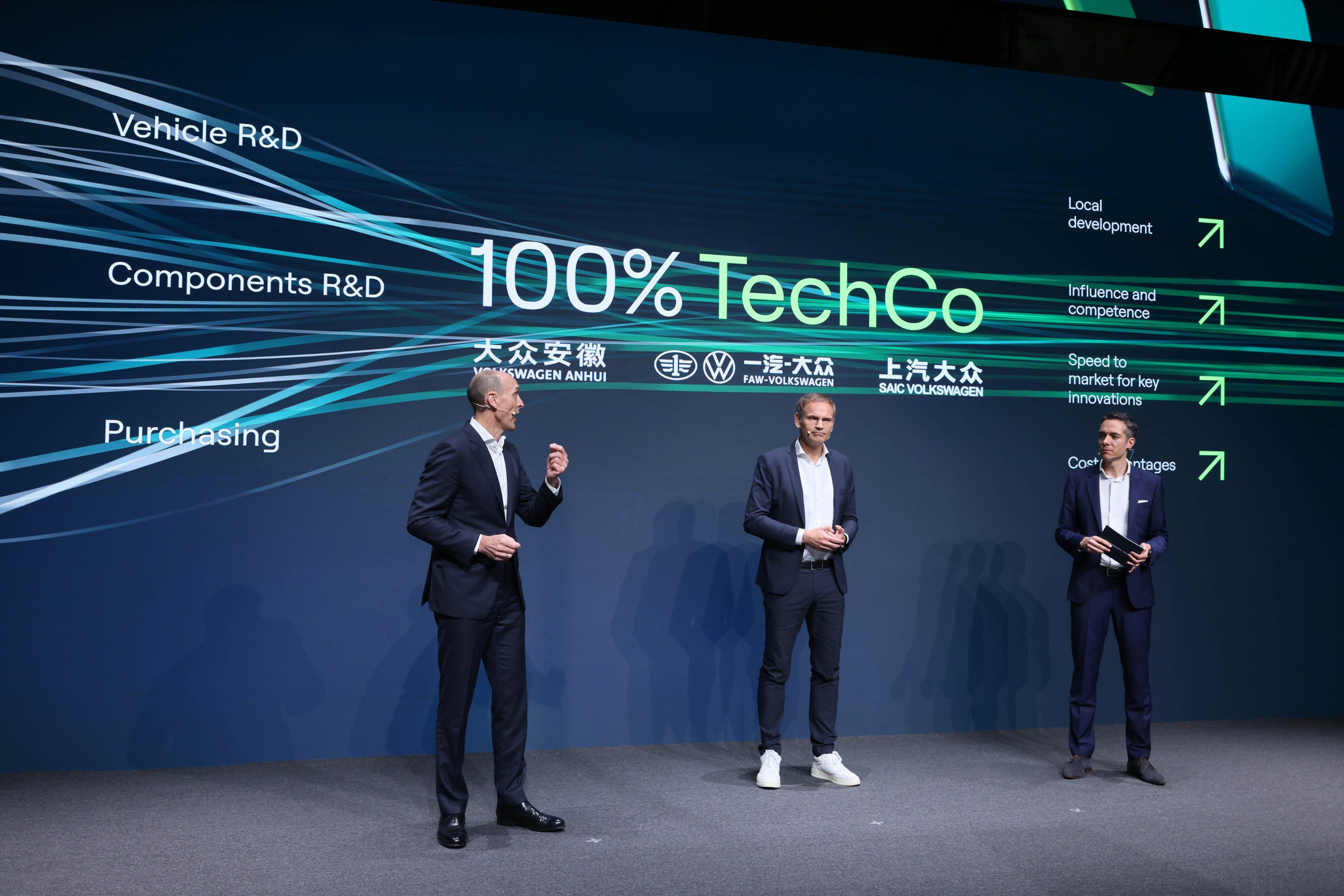 100% TechCo es el nombre de la nueva empresa de Volkswagen para China.
