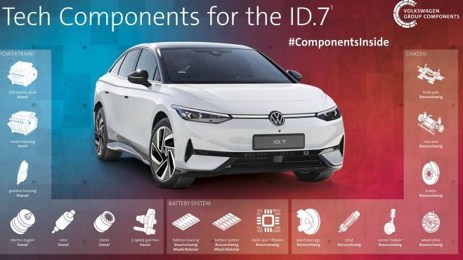 Sistemas propulsion electrica volkswagen id7 interior1