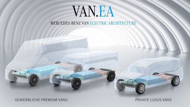 Mercedes Van EA Furgonetas