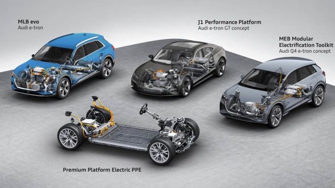 plataforma ssp volkswagen coches electricos interior2