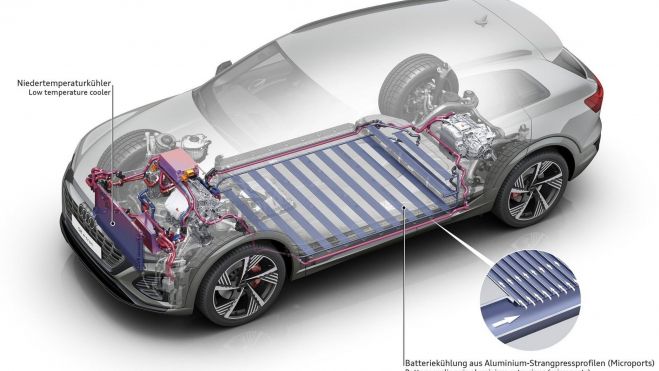 Audi Q8 e tron Plataforma