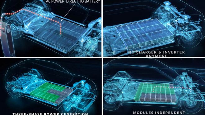 ibis bateria revolucionaria coches electricos stellantis interior5