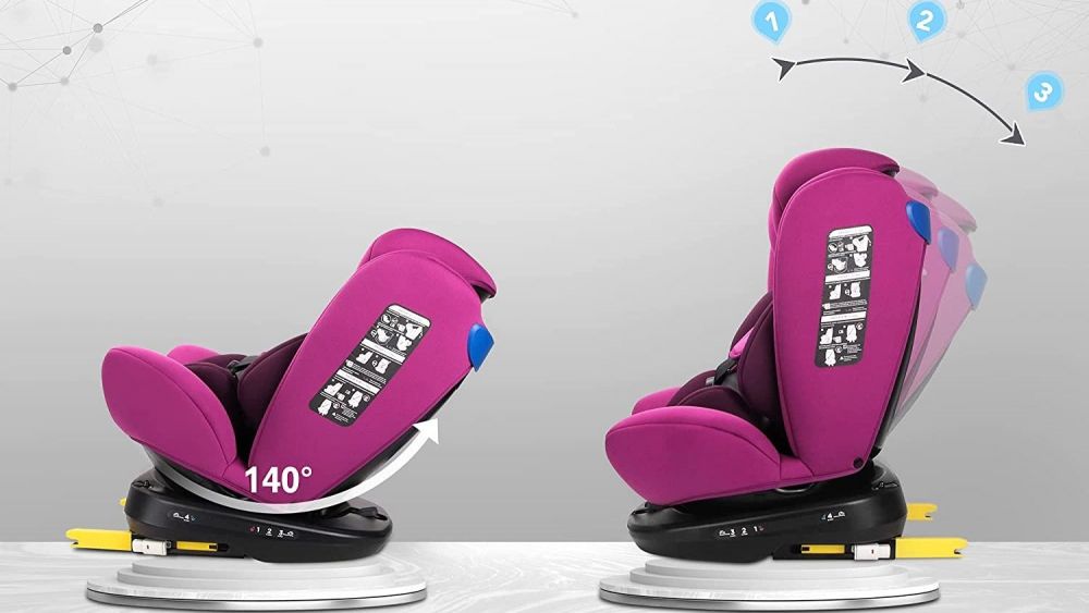 Silla Reebaby posiciones Silla Reebaby posiciones