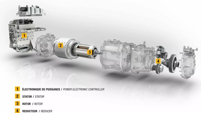 alternativas motores electricos tierras raras interior4