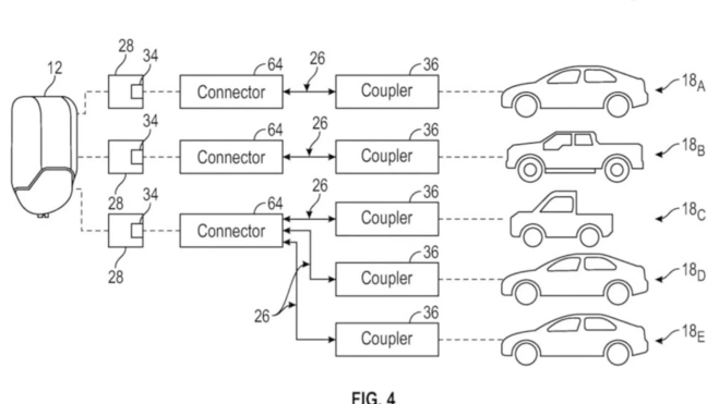 patente ford recarga coches electricos simultaneamente un punto recarga interior patente ford recarga coches electricos simultaneamente un punto recarga interior